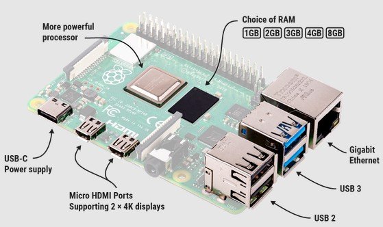 Raspberry Pi 4 3GB Variant Reaches More Distributors Following April ...