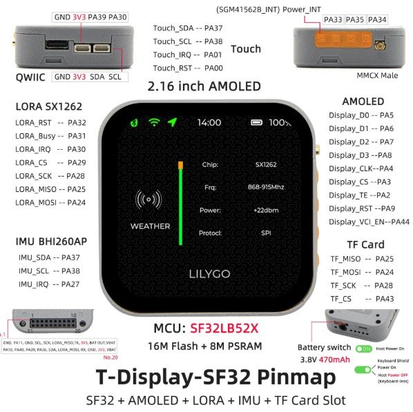 2.16-inch AMOLED SF32LB52X-based dev board offers LoRa, GNSS, and Bluetooth 5.3